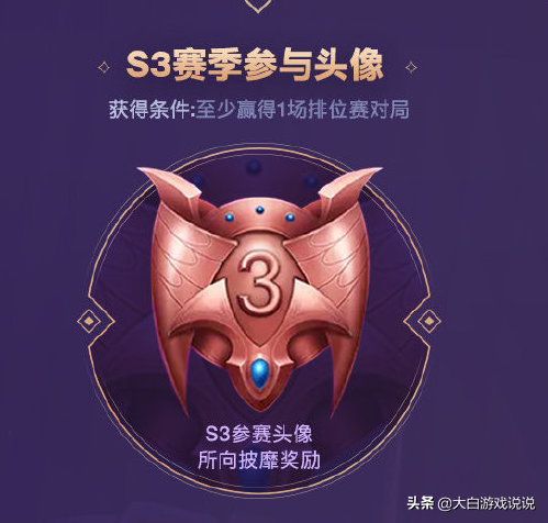 峽谷快訊：別再叫我小糖人，這支全新的FPX能打幾分？