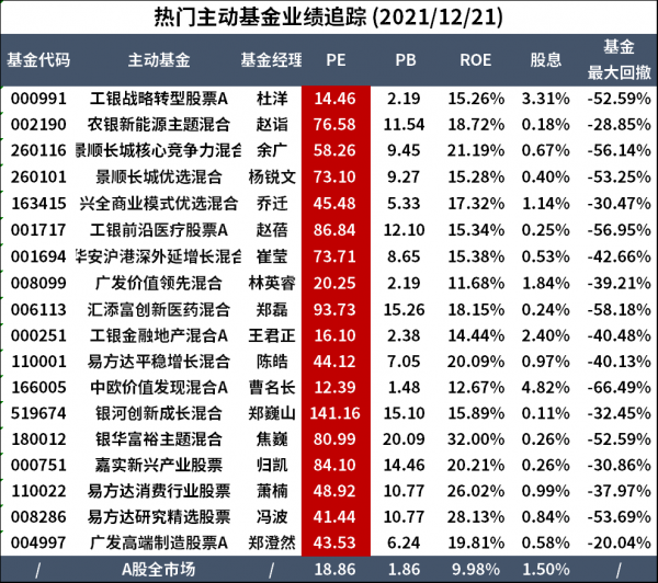 明年買什麼？頂流劉彥春、傅友興、劉格菘罕見發聲