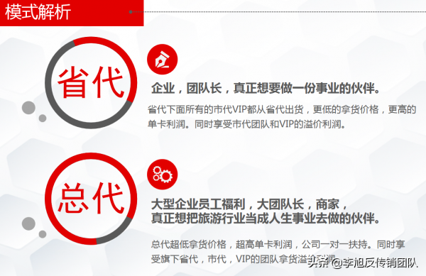 “紅蟻旅遊”一個新型的傳銷騙局 警惕低價遊騙局 謹防上當受騙