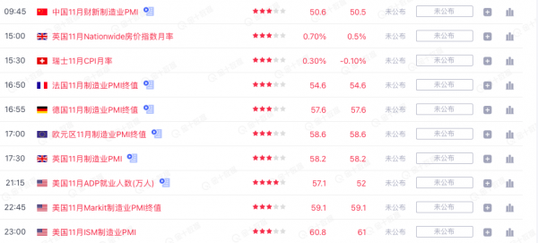 都知道黃金每年元旦前後是高價，可是為何不知道現在是機會