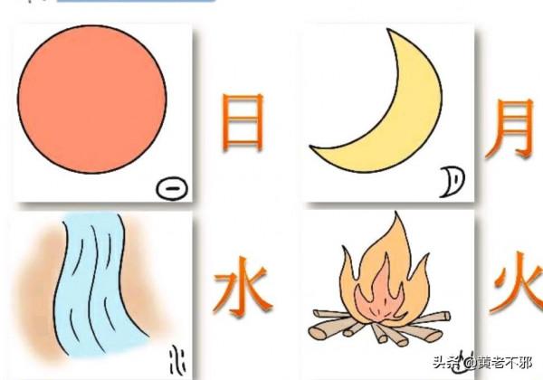 粵語並不是古漢語，古人說法也跟文言文不同