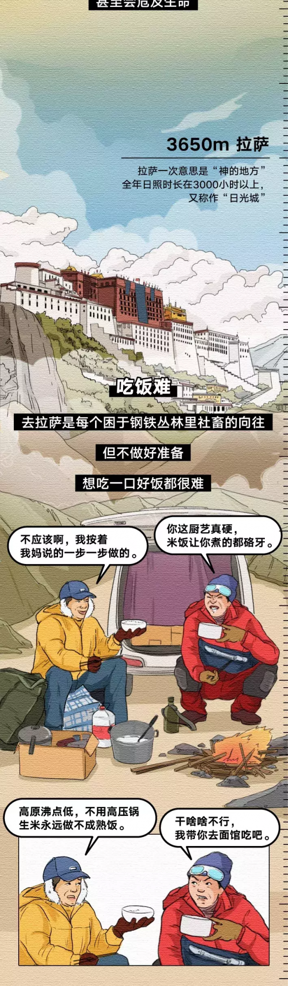 登一次珠峰到底有多難（漫畫）