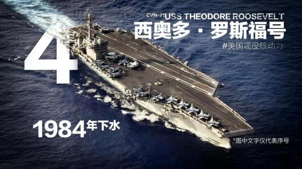 美海軍11艘航空母艦總覽