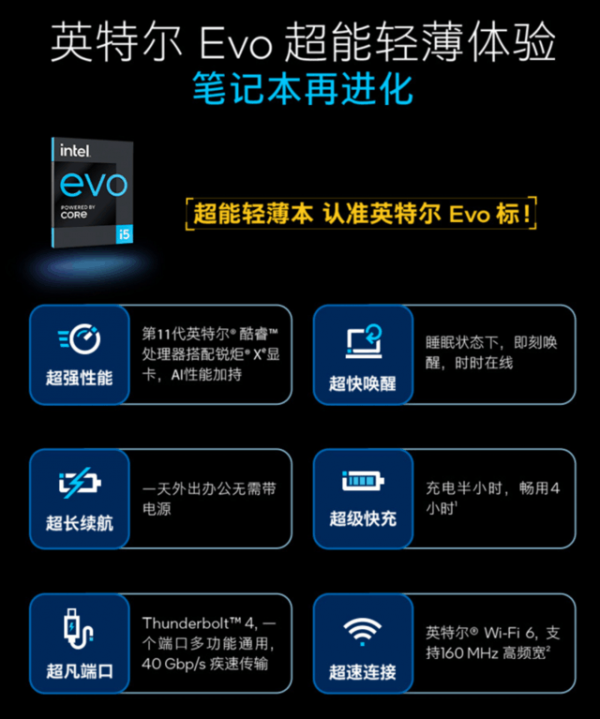 2021年12月筆記本推薦|今年那些值得買的16英寸輕薄本 2021年12月筆記本推薦|今年那些值得買的16英寸輕薄本