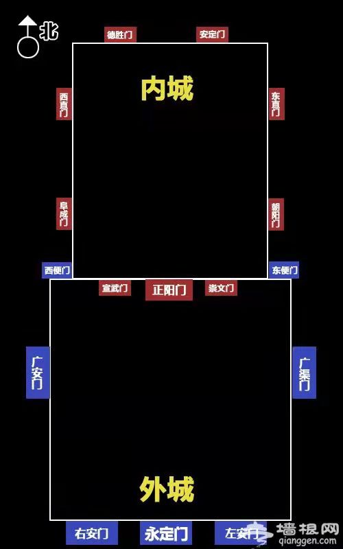 從“九門提督”說起 從“九門提督”說起