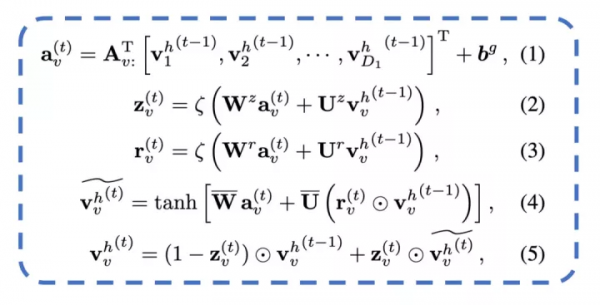 基於使用者出行意圖建模的百度異地POI推薦