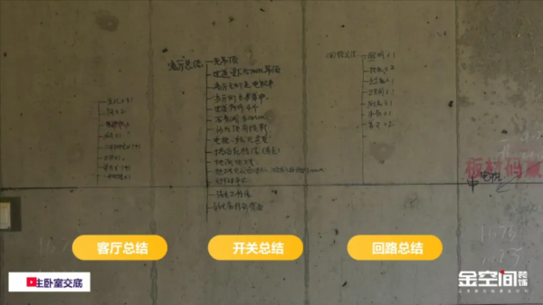 金空間裝飾正式開啟精益交付計劃