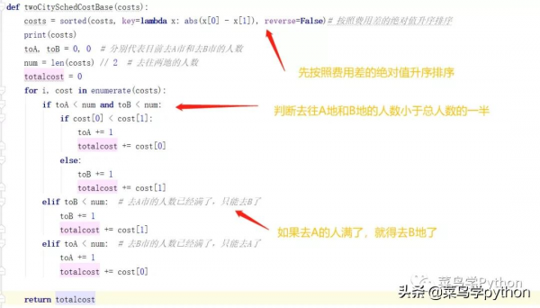 知乎高贊！2道大廠高頻筆試演算法題！你會嗎？