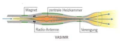 打破太陽系枷鎖:霍爾推進器 打破太陽系枷鎖:霍爾推進器