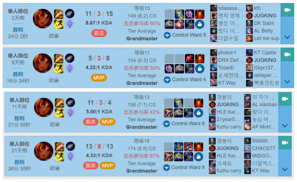 「排位黑科技」先攻+王冕!Canyon季前賽巖雀新理解 「排位黑科技」先攻+王冕!Canyon季前賽巖雀新理解