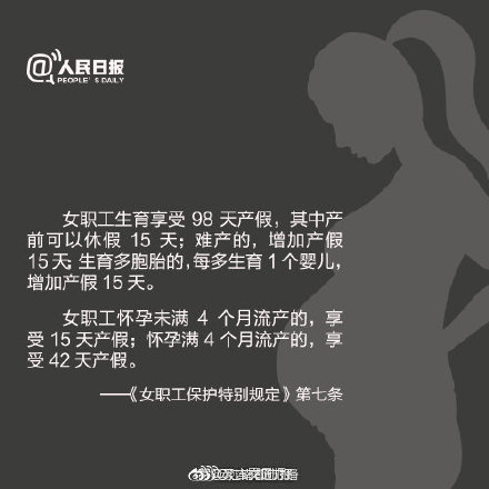 擴散!這些孕期、產期、哺乳期的法律常識,你一定要知道 擴散!這些孕期、產期、哺乳期的法律常識,你一定要知道
