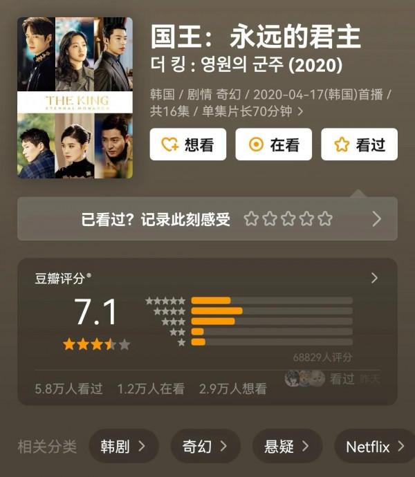 曾經與李敏鎬搭檔過的女演員們,一個比一個養眼,這些劇值得回味 曾經與李敏鎬搭檔過的女演員們,一個比一個養眼,這些劇值得回味