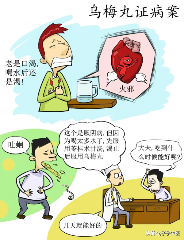 全本《傷寒論》高畫質漫畫版——簡單、好看、好掌握 全本《傷寒論》高畫質漫畫版——簡單、好看、好掌握