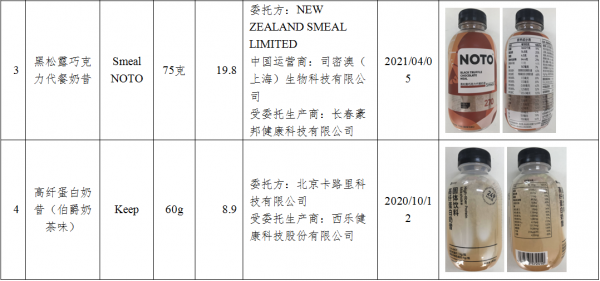 代餐粉真能&OpenCurlyDoubleQuote;躺瘦&rdquo;嗎？實測來了
