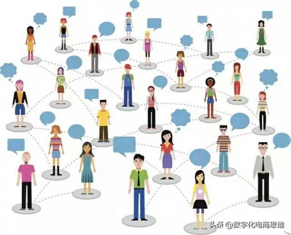 網際網路不是讓我們賣出更多的東西,而是建立自己的社群關係鏈 網際網路不是讓我們賣出更多的東西,而是建立自己的社群關係鏈