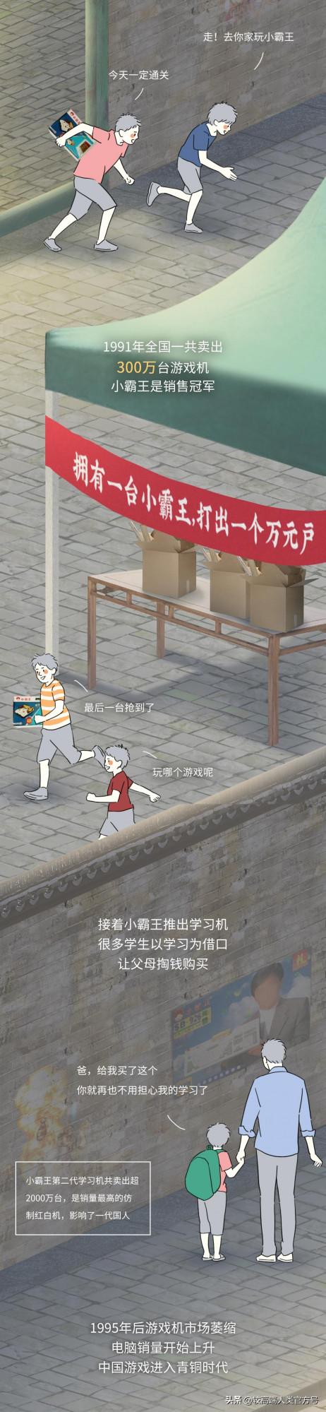 那些你童年玩過的遊戲，到底藏了多少秘密？
