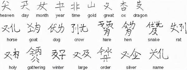 契丹人大量生活在雲南?他們怎麼到雲南的?如今他們的情況如何? 契丹人大量生活在雲南?他們怎麼到雲南的?如今他們的情況如何?