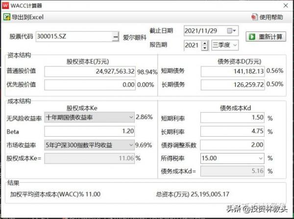 愛爾眼科現在值多少錢?(2021年底估值) 愛爾眼科現在值多少錢?(2021年底估值)