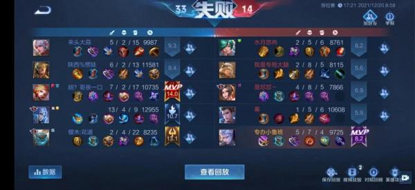 王者榮耀匹配機制問題第二篇 王者榮耀匹配機制問題第二篇