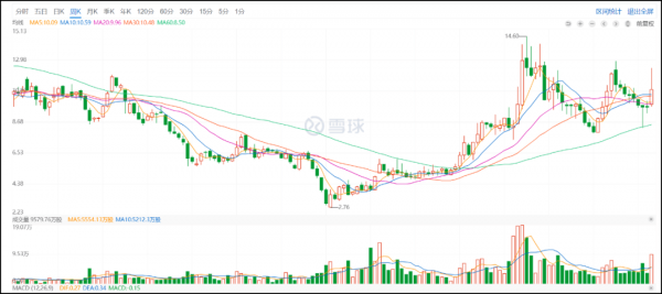 為什麼說自動駕駛的曙光還沒有來臨?|暢談 為什麼說自動駕駛的曙光還沒有來臨?|暢談