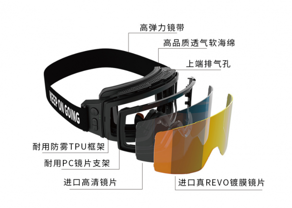 小米有品上架318對講音訊滑雪鏡：能聽歌，-40℃也能用
