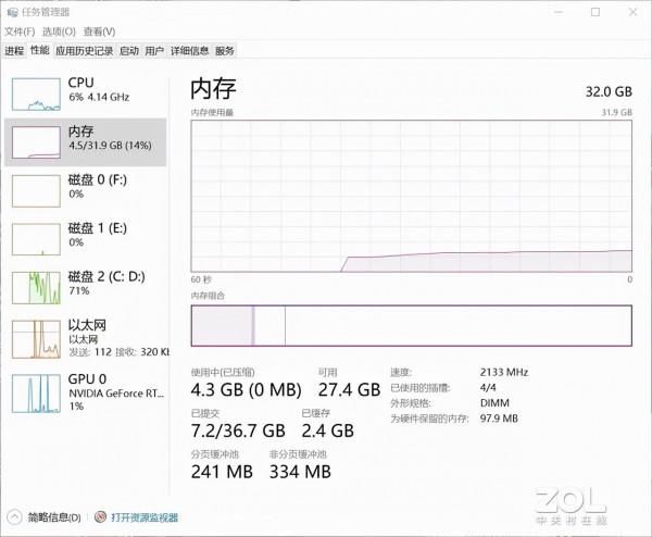 免費提升電腦速度20%的小技巧