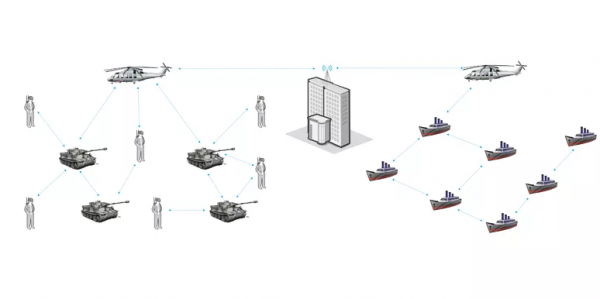 應急醫療通訊解決方案｜北峰MESH無線自組網系統