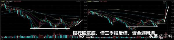 下週行情(10.25日-29日)要點早知道 下週行情(10.25日-29日)要點早知道