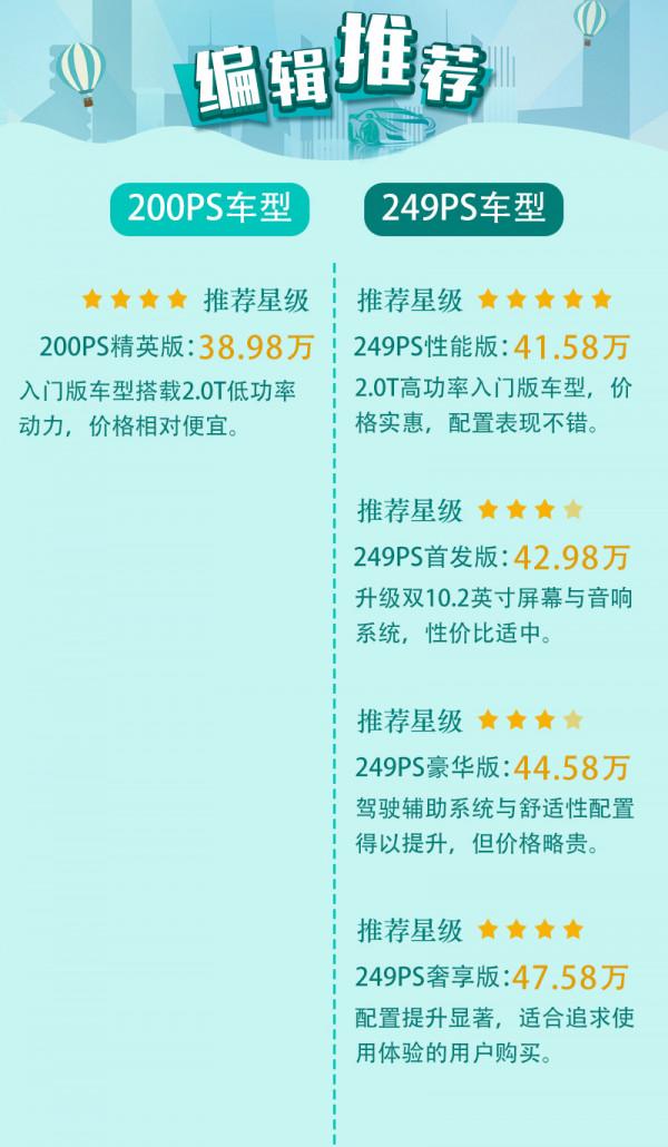 40萬元的路虎·攬勝極光L 哪款車型最值得買？