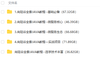 尚矽谷Java學科全套教程(總207.77GB) 尚矽谷Java學科全套教程(總207.77GB)