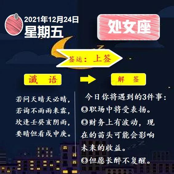 所有星座將要發生的事情預測(12月24日星期五) 所有星座將要發生的事情預測(12月24日星期五)