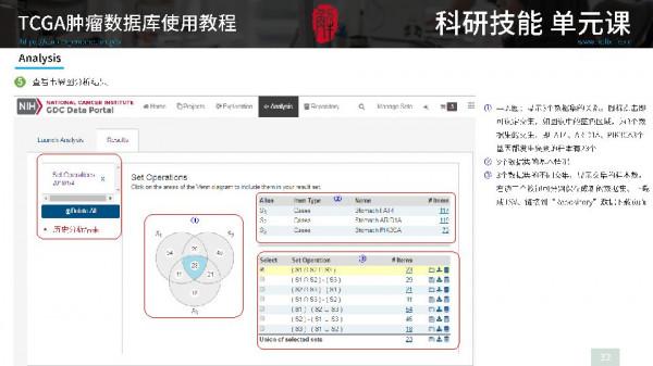 0元學TCGA？還有這樣的好事，我先學了