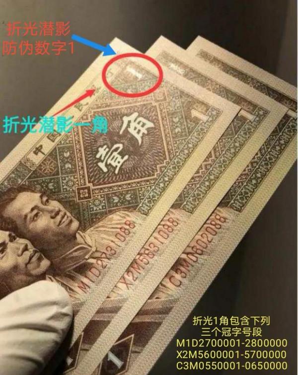投資折光1角 實現財務自由 投資折光1角 實現財務自由
