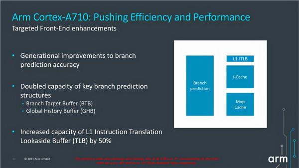 天璣9000的A710大核有多強？解析效能升高、功耗超低的真實原因