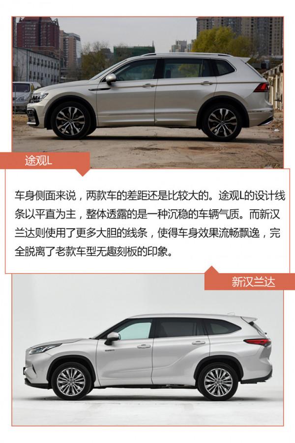 不到30萬 途觀L和新漢蘭達誰才是中型家用SUV最優解? 不到30萬 途觀L和新漢蘭達誰才是中型家用SUV最優解?
