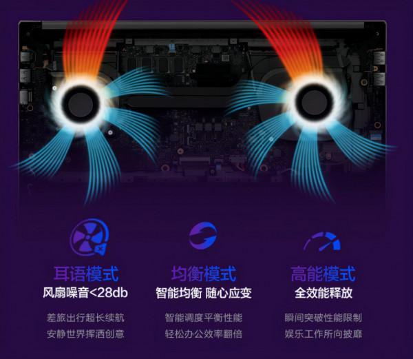 華碩靈耀Pro16 Aura開啟預售;AMD Radeon 21.11.1 驅動釋出 華碩靈耀Pro16 Aura開啟預售;AMD Radeon 21.11.1 驅動釋出