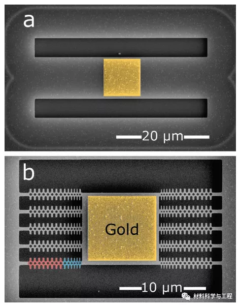 《AFM》：奈米晶矽奈米棒的熱效能研究