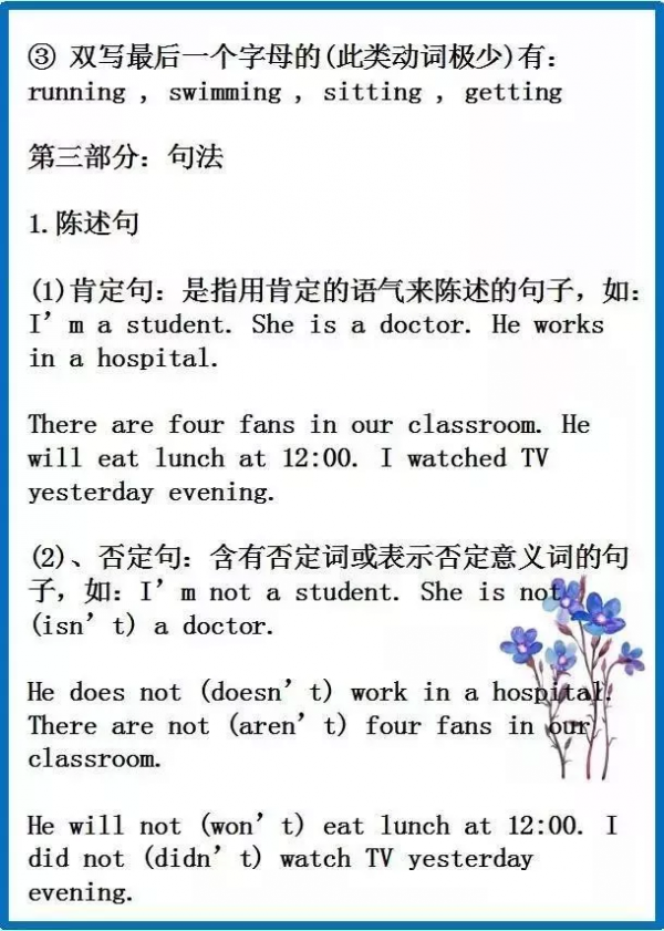 乾貨 | 小學英語基礎知識大全！（可列印）