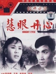 看過這些反映抗美援朝戰爭的電影嗎？