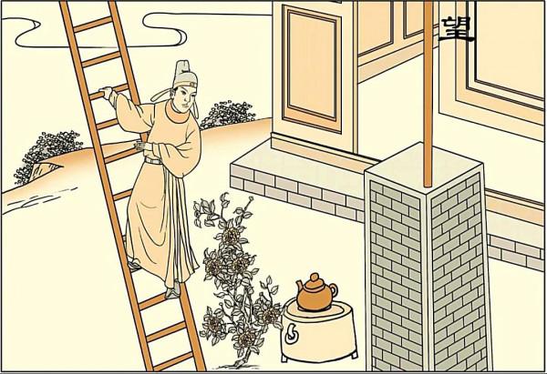 易經下經 第五十二至五十四卦