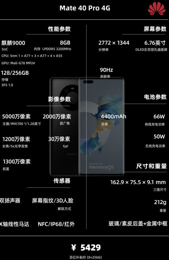 9月開學季丨 手機 主觀推薦,一張圖片讓你清晰瞭解配置資訊 9月開學季丨 手機 主觀推薦,一張圖片讓你清晰瞭解配置資訊