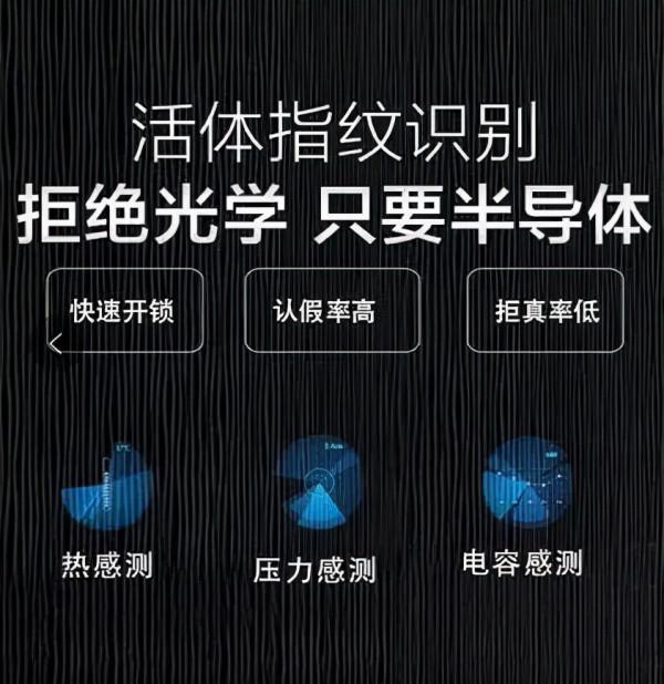 拆開一把智慧鎖,能看到哪些東西? 拆開一把智慧鎖,能看到哪些東西?