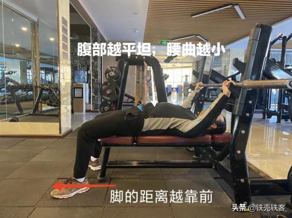 胸部訓練第二講 平板槓鈴臥推 胸部訓練第二講 平板槓鈴臥推