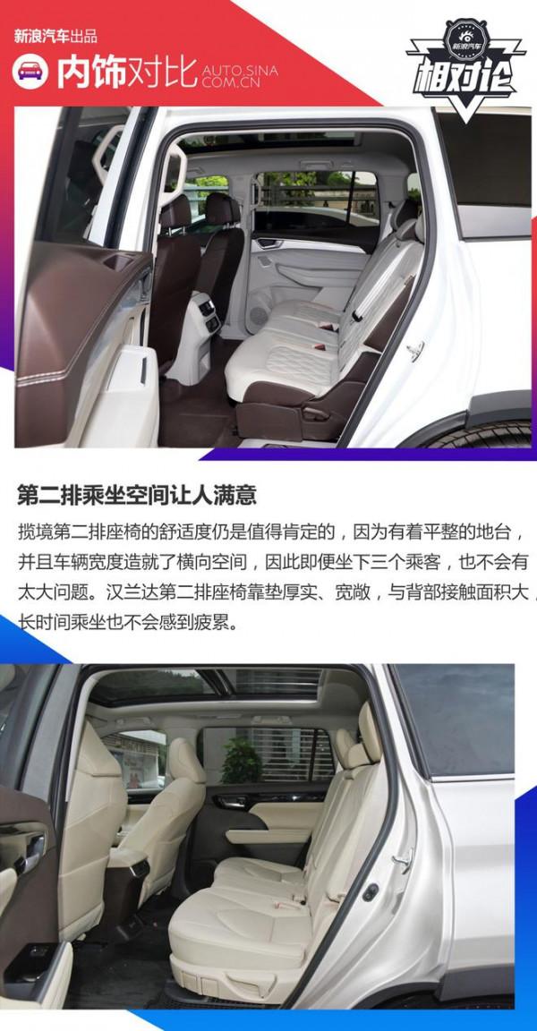棋逢對手 一汽-大眾攬境對比廣汽豐田漢蘭達怎麼選