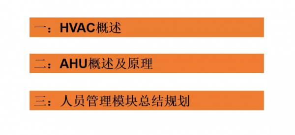 潔淨空調系統&lpar;HVAC、AHU&rpar;基礎知識