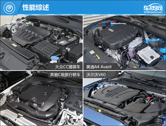 要空間也要品質 四款30萬級中型旅行車推薦 要空間也要品質 四款30萬級中型旅行車推薦