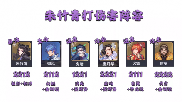 魂師對決：新版本全懸賞打法及隊伍配置彙總！（12.3）