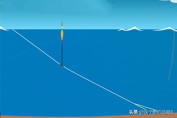 拋滿竿有弊端但很實用，除了應對突發情況，還是為了夠遠有魚