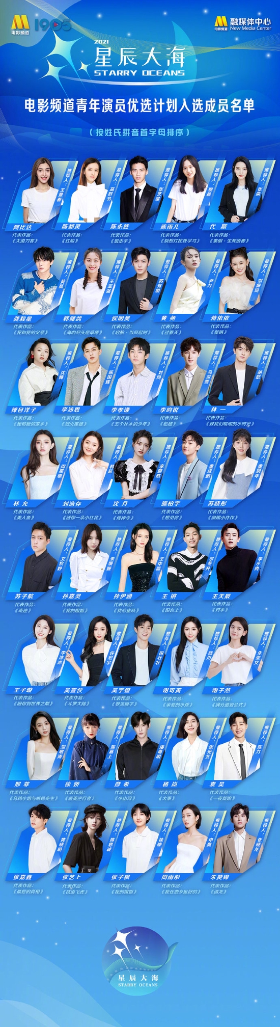 2021星辰大海入選名單公佈,張子楓、劉浩存、林允將“爭C位” 2021星辰大海入選名單公佈,張子楓、劉浩存、林允將“爭C位”