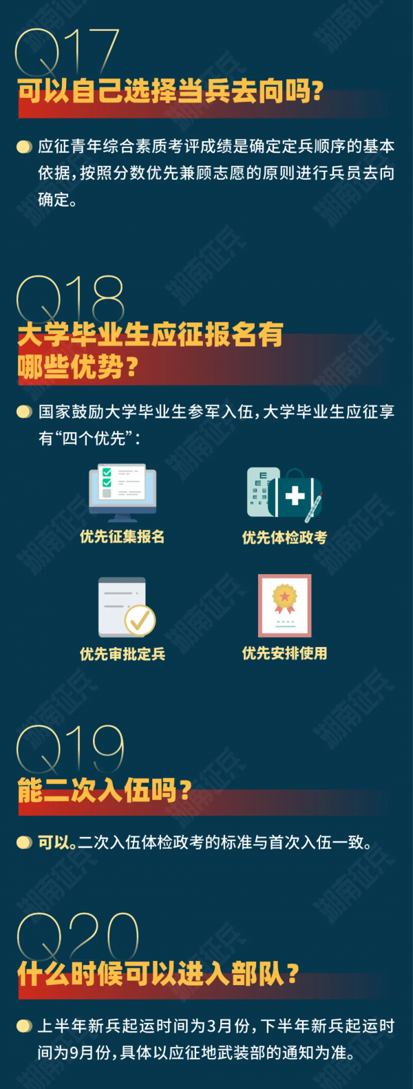 2022年義務兵應徵100問（報名篇）